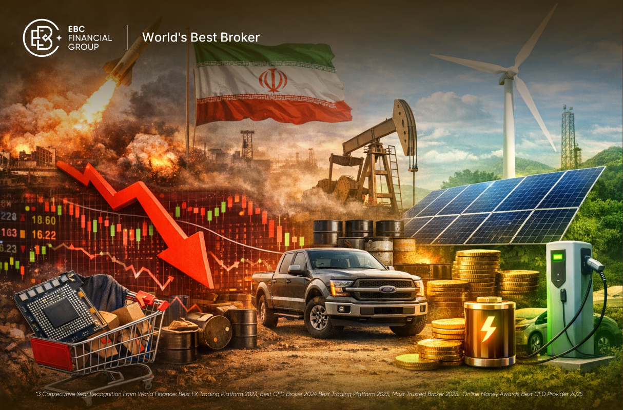 ไม่ใช่แค่ก๊าซ! สงครามอิหร่านเขย่าตลาดหุ้นทั่วโลก 5.5% อุตสาหกรรมไหนคือ "ผู้ชนะ" ที่ซ่อนอยู่?