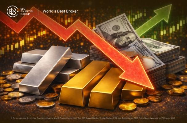Gold and Silver Price Today: Why Are Safe-Havens Falling?