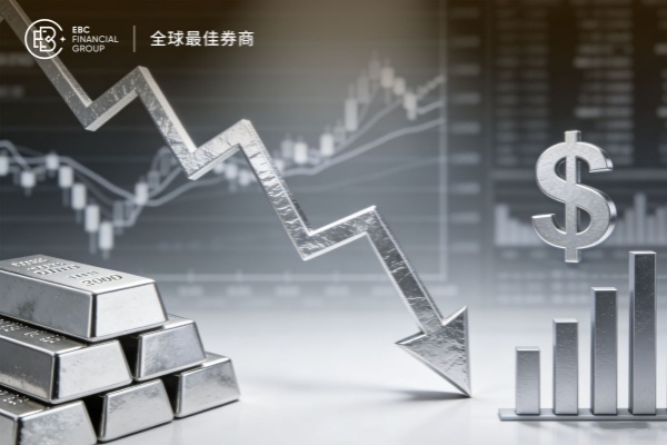 美联储鹰派立场打压 白银持续走弱
