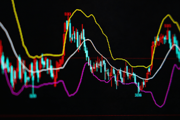 布林线是什么?掌握关键指标与六大操作口诀