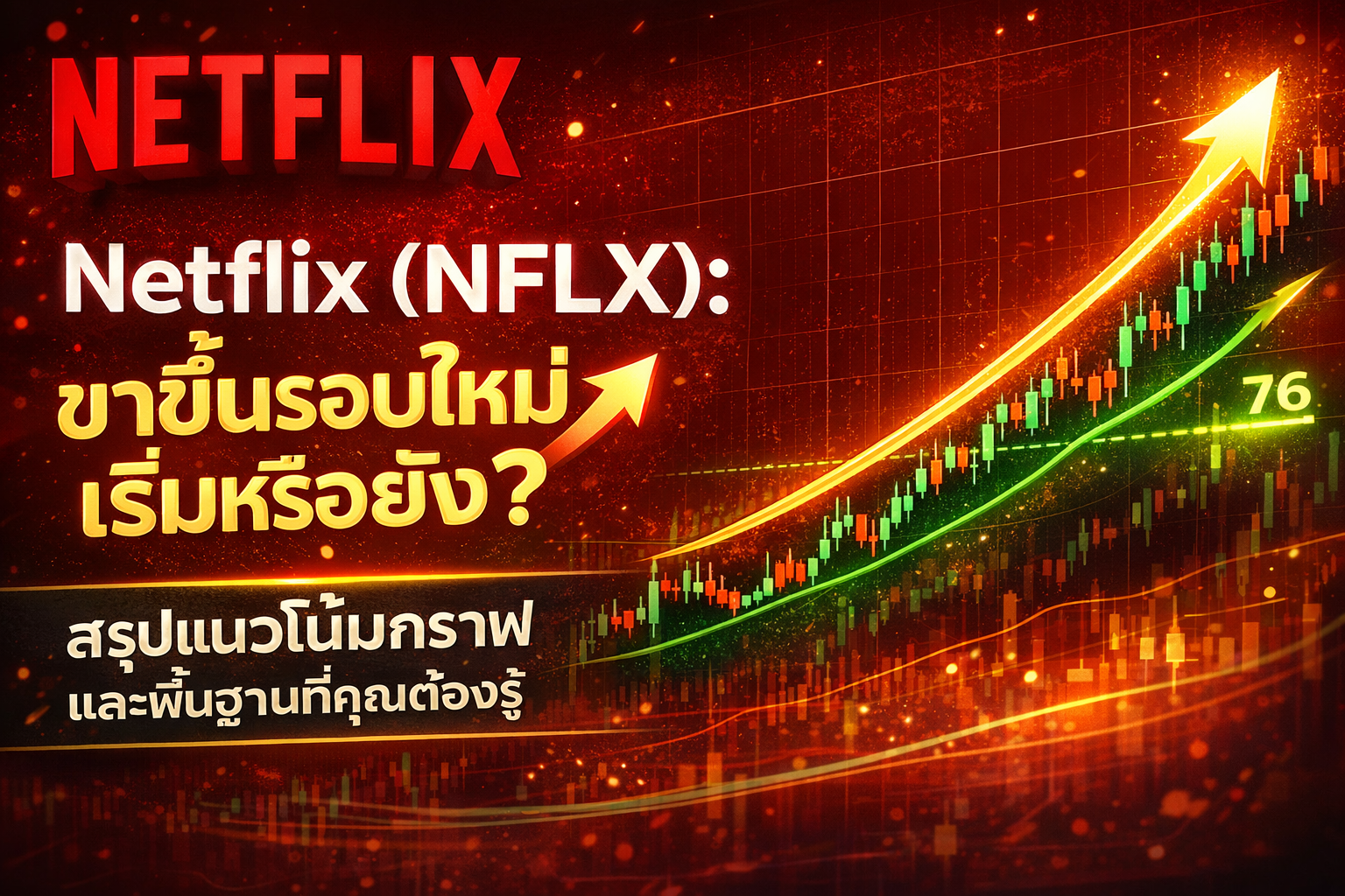 Netflix (NFLX): ขาขึ้นรอบใหม่เริ่มหรือยัง? สรุปแนวโน้มกราฟและพื้นฐานที่คุณต้องรู้