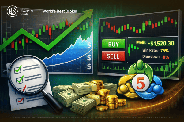 Como Fazer Backtesting de Estratégias no MT5