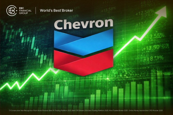 Chevron stock price hits record high: Why the 2026 rally matters