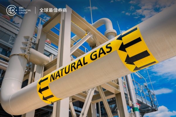 天然气飙升压低欧元 伊朗战争升级