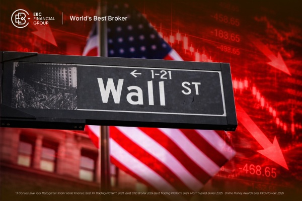 Why the US Stock Market Decline is Starting to Look Bad