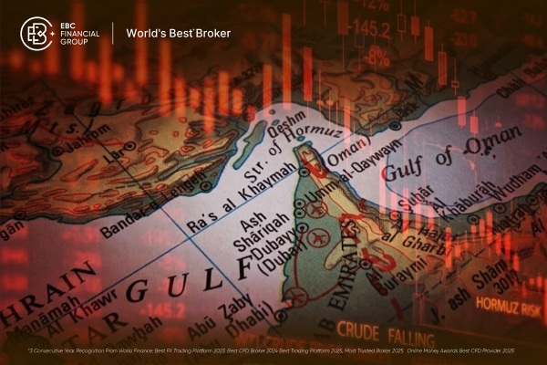WTI Crude Oil Price Hits $100: Global Supply at Risk as Tensions Peak