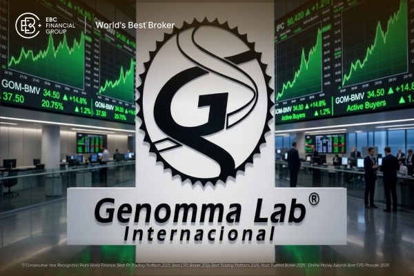 ¿Por qué las acciones de Genomma Lab vuelven a brillar?