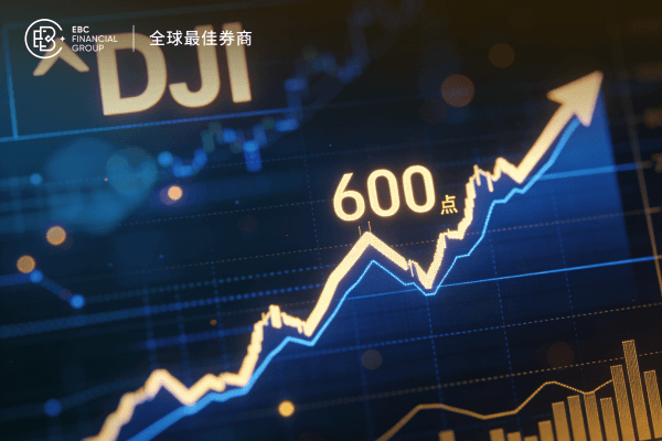 美股道指大涨超600点，日韩股市高开，韩股开盘涨逾4%