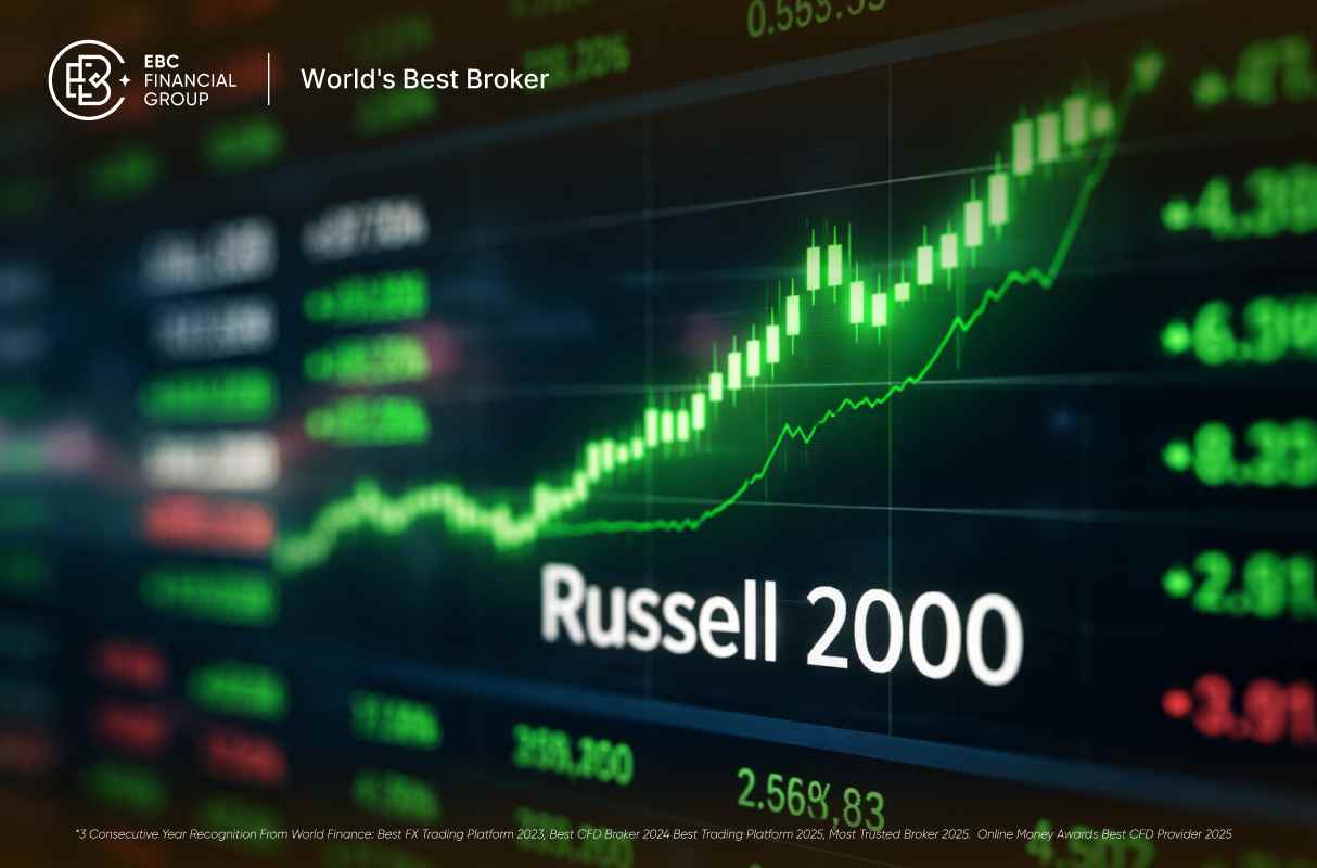 انتعاش مؤشر Russell 2000: هل عادت أسهم الشركات الصغيرة إلى الواجهة؟