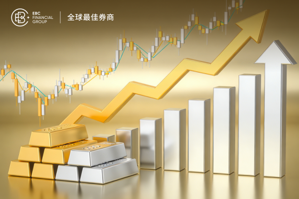 白银上涨跑赢黄金：这轮国际黄金白银大涨谁在主导?