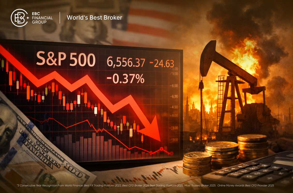 S&P 500 स्टैगफ्लेशन: क्या बिकवाली और बिगड़ रही है?