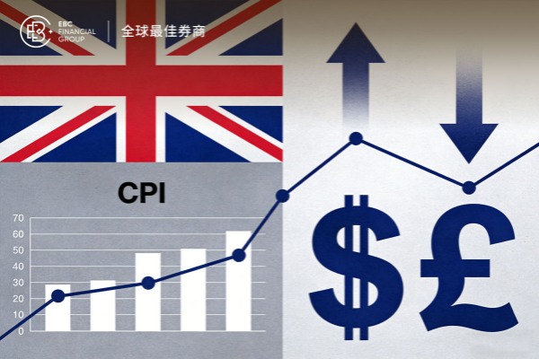 英國CPI公佈 美元支撐下英鎊承壓難漲