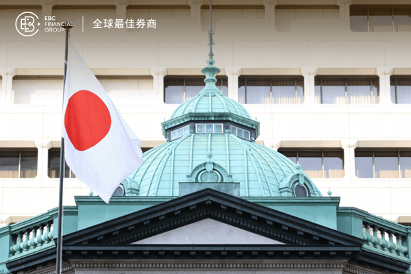 日本央行暗示升息，USD/JPY汇价回落