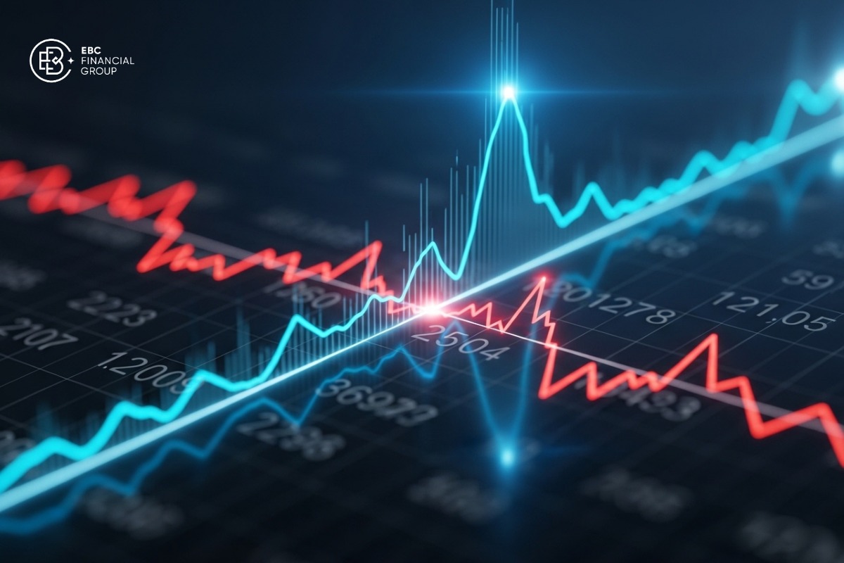 Chứng khoán cuối tháng 3/2026 rung lắc mạnh, cổ phiếu Viettel bứt tốc