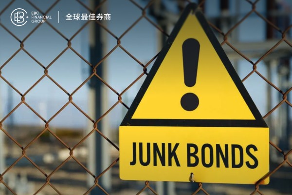 俄伊聯手打持久戰 垃圾債岌岌可危