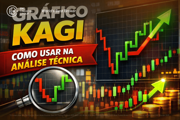 O que é o gráfico Kagi e como usar na análise técnica