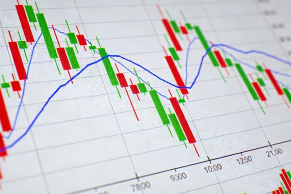 K线形态教学，晨星和夜星的区别与应用