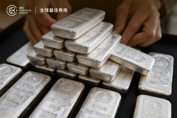 现货白银大跌失守68美元!贵金属市场承压