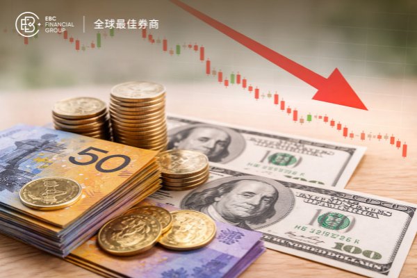 澳元兑美元疲软 中东局势和油价支撑美元上行