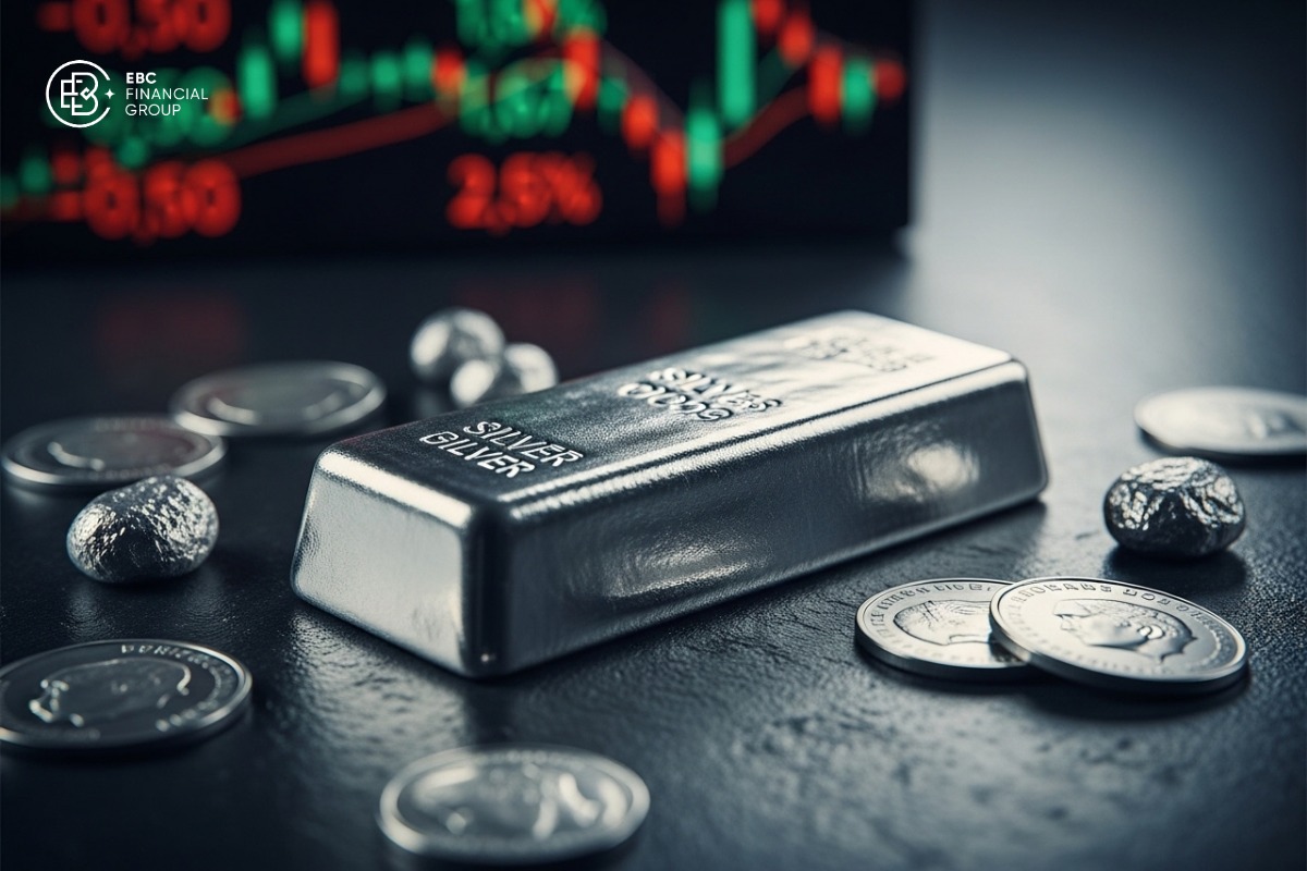 Giá bạc thế giới hôm nay giảm sâu rồi hồi kỹ thuật trở lại trên 69 USD/ounce