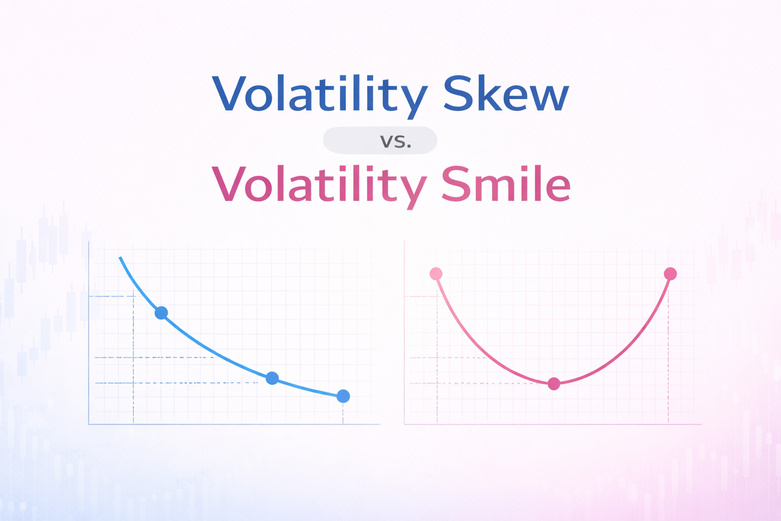 Volatility Skew vs Smile: Key Differences Traders Should Know