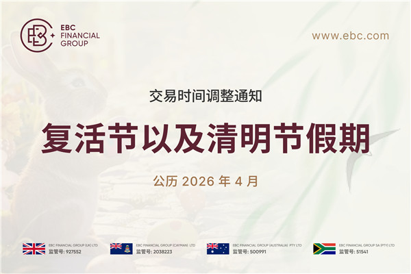 复活节以及清明节假期交易时间调整通知