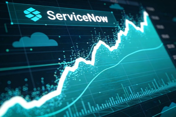 人民币企稳 ServiceNow超卖反弹