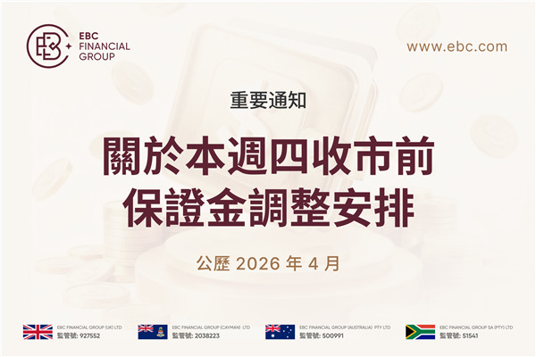 【重要通知】關於本週四收市前保證金調整安排
