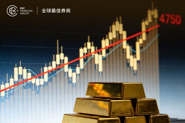 地緣風險與降息預期交織 黃金價格能否再次突破4750？