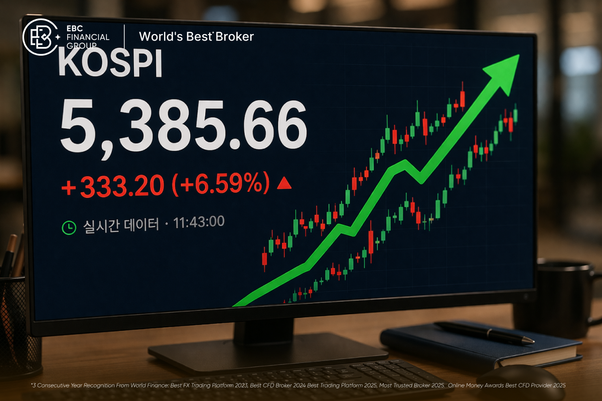 코스피 장중 6%대 급등, 삼성전자 18만400원…반도체주 강세에 투자심리 반전
