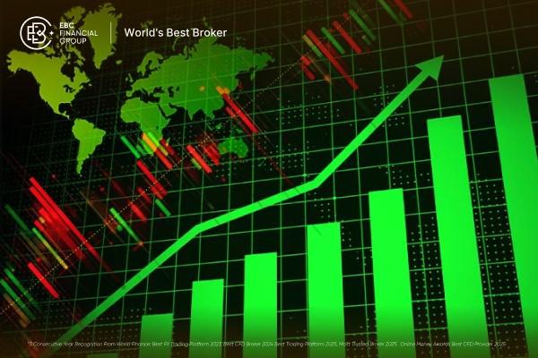 Why Is the Stock Market Up Today? The Iran De-Escalation Rally Explained