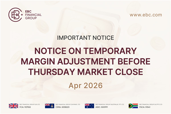 Important Notice: Notice on Temporary Margin Adjustment Before Thursday Market Close