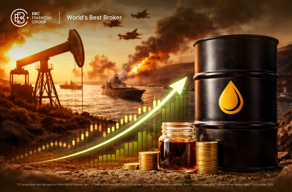 ราคาน้ำมันดิบ WTI พุ่ง 1.5% กังวลสงครามอิหร่าน