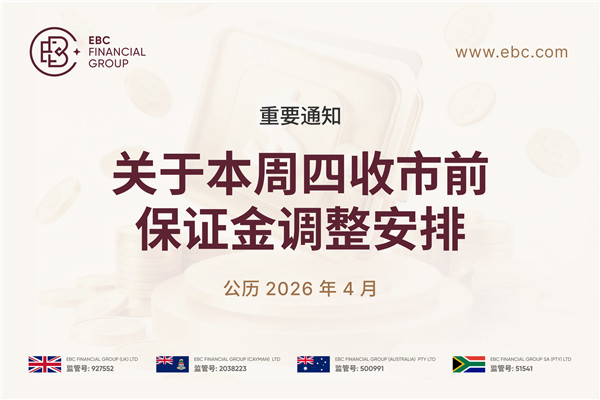 【重要通知】关于本周四收市前保证金调整安排