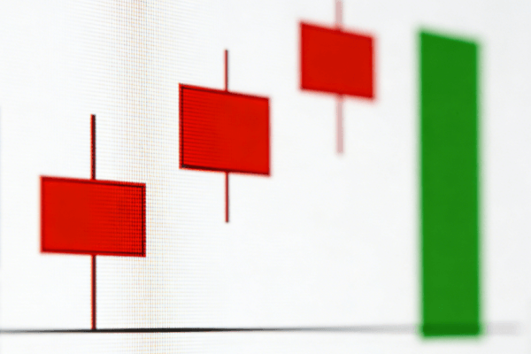 K线实战技巧：一黑吃三红告诉你何时减仓