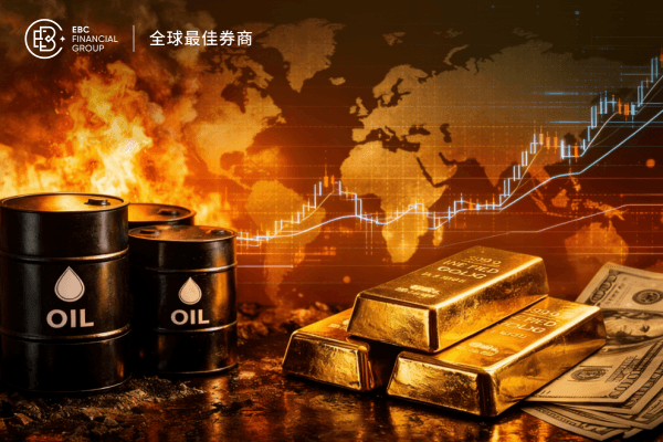 川普談話推動油價破100美元，為何黃金價格跳水?