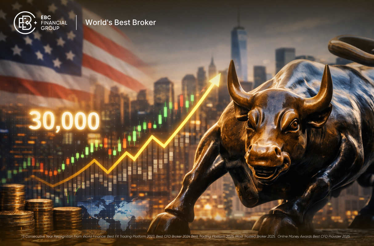 เงินทุนโลกเปลี่ยนทิศ สัญญาณใหม่ของ US30 หรือไม่?