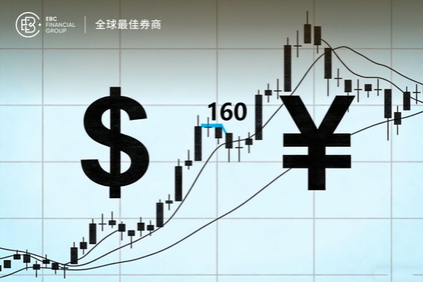 美元兑日元冲击160关口 日本央行会干预吗？