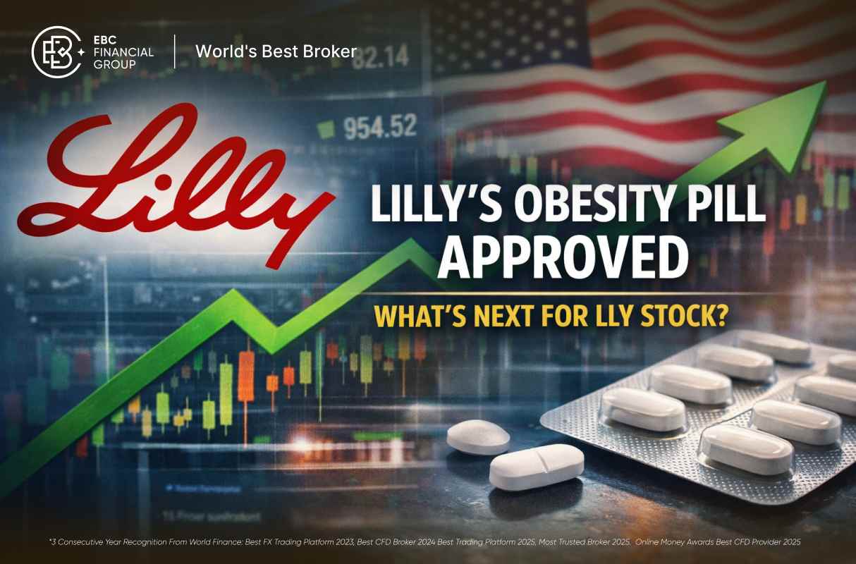 ​LLY Stock Up: What’s Next For Eli Lilly After Foundayo Approval