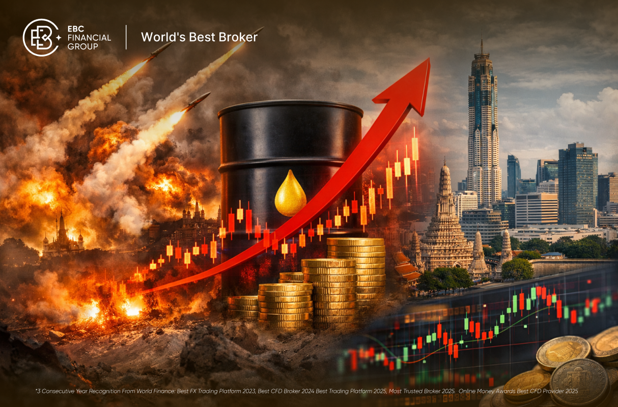 สงครามอิหร่านยืดเยื้อ เสี่ยงดันราคาน้ำมัน กระทบเศรษฐกิจไทย