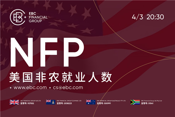 2026年3月NFP美国非农就业人数 - 前值-9.2万人 预测值5.5万