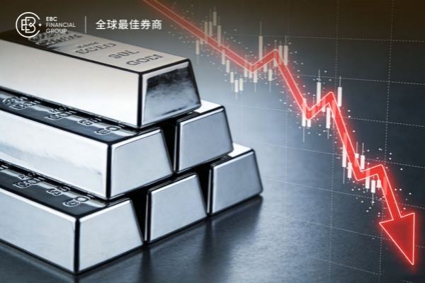 白银大跌近40% 滞胀风险下买不买？