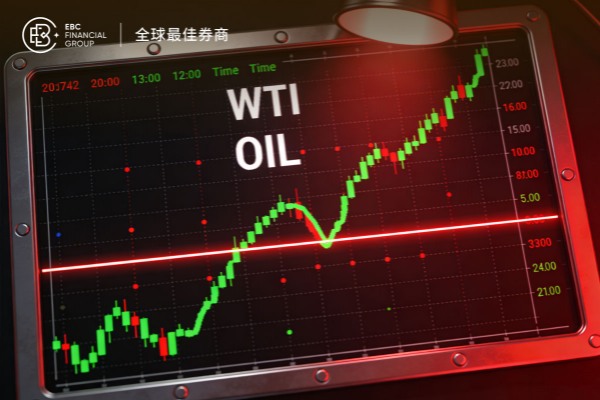 霍爾木茲危機升溫 WTI原油油價漲勢意外受阻