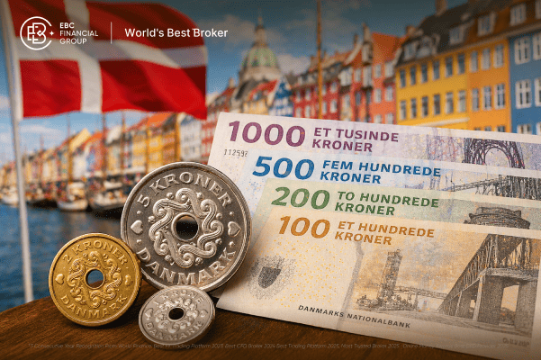 Qual é a moeda da Dinamarca?