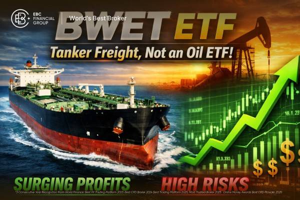 BWET ETF Is Crushing 2026, but It Is Not the Oil ETF You Think