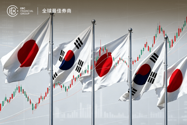 美伊停火两周!亚洲股市大涨，日韩涨超5%