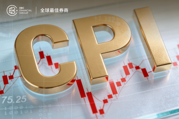美国三月CPI预测出炉：环比或升0.9%，市场关注预期