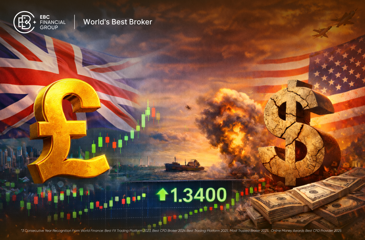 ปอนด์แข็งค่า หลังอิหร่านหยุดยิง ดอลลาร์อ่อน ดัน GBP/USD