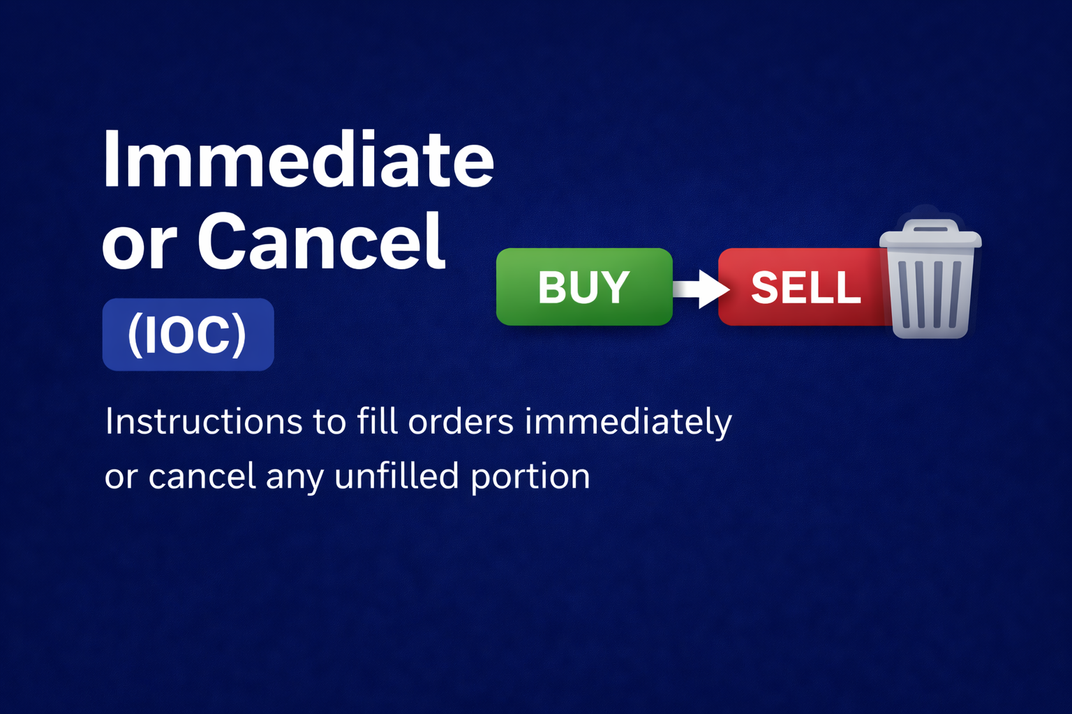 IOC en el trading: Entendiendo las órdenes inmediatas o de cancelación