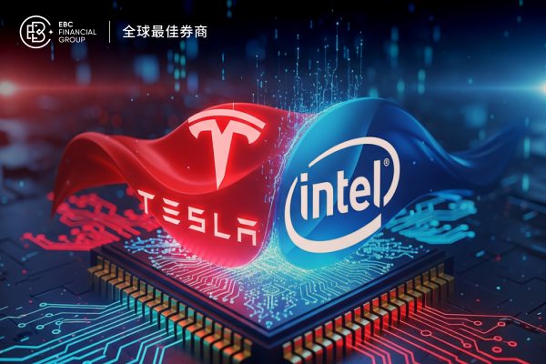 布伦特原油油价陷入拉锯 Workday股价大幅下挫